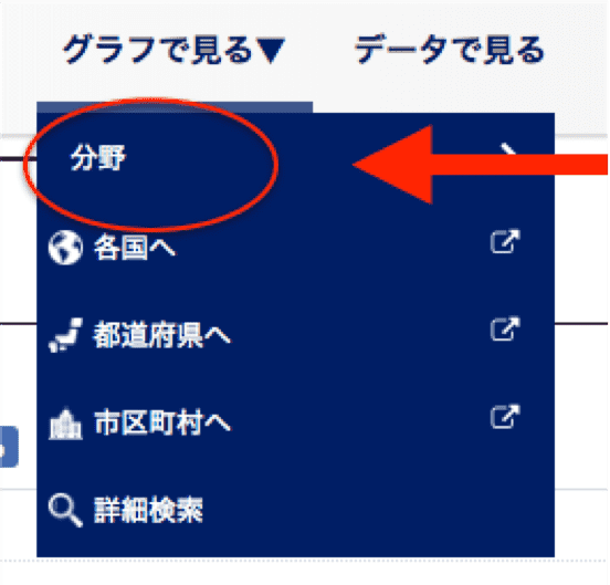 統計ダッシュボード分野選択