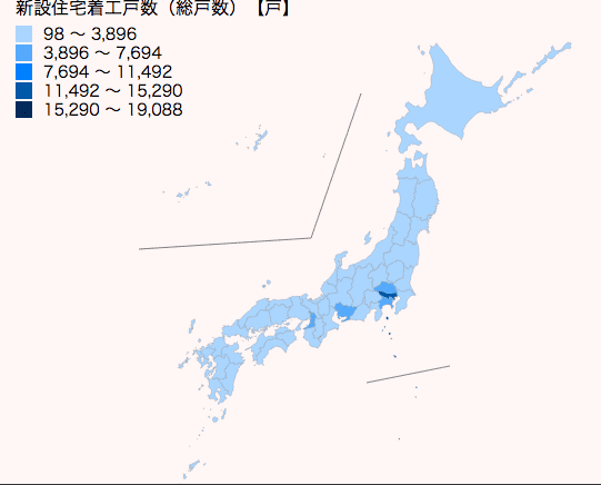 住宅着工件数比較