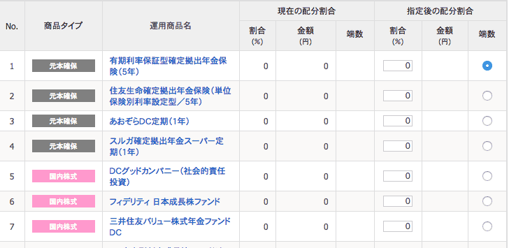 ideco掛金配分