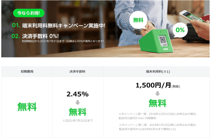 LINEペイ-min