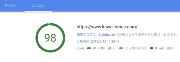 後PCGoogleスピード点数