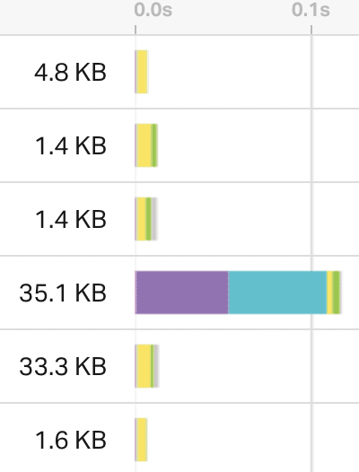 http/2イメージ