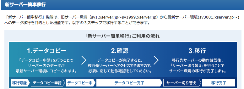 エックスサーバーサーバー移行
