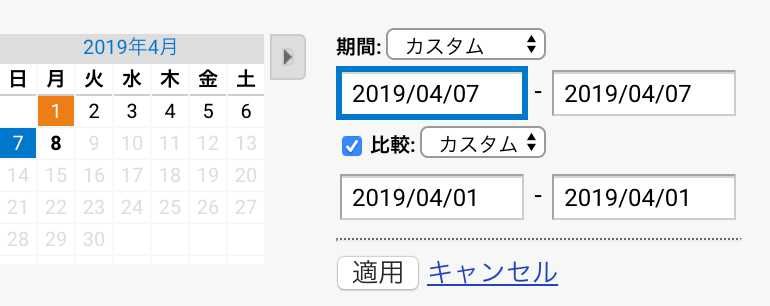 Googleアナリティクス変化