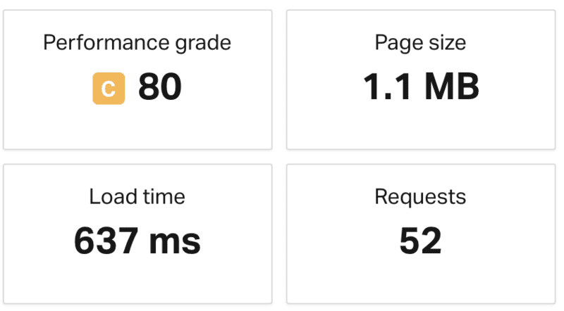WEXAL導入後pigdom