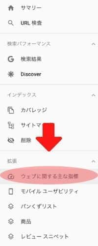 ウェブに関する主な指標